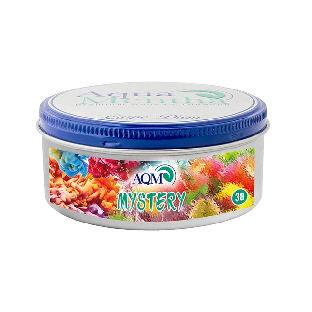 AQM MYSTERY